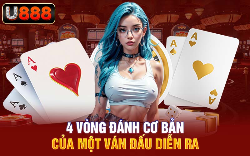 4 vòng đánh cơ bản của một ván đấu diễn ra