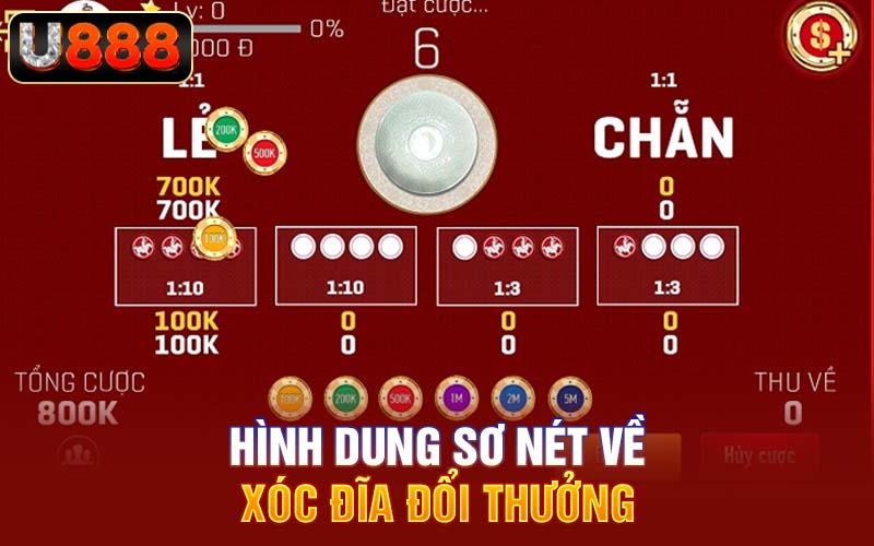 Hình dung sơ nét về xóc đĩa đổi thưởng