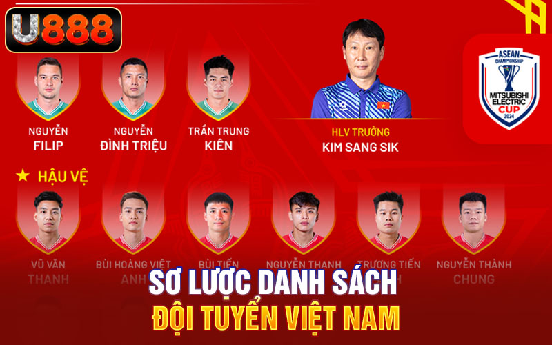 Sơ lược danh sách đội tuyển Việt Nam