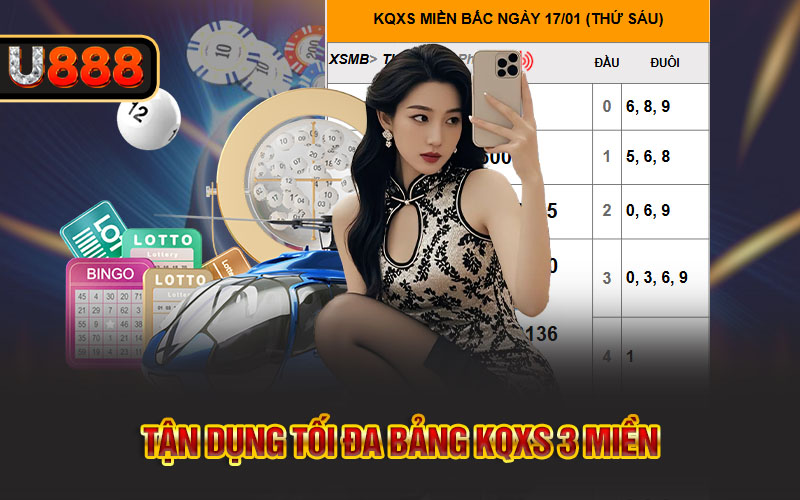 Tận dụng tối đa bảng KQXS 3 miền